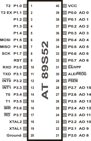 AT89S52 ATmel's 8051 Microcontroller IC Buy Online for Electronic ...